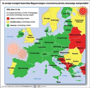 Figyeljünk, hová utazunk és hogyan tudunk visszatérni!