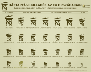 Magyarország éppen lecsúszott a dobogóról