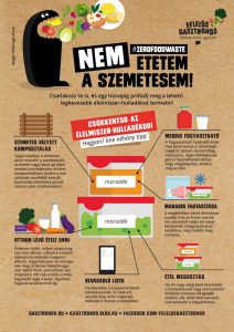 Ne etesd feleslegesen a szemetesedet!