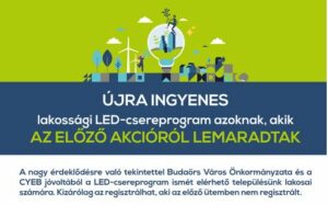 Újra ingyenes lakossági LED-csereprogram