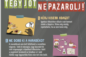 Ne vegyünk részt az élelmiszerpazarlásban