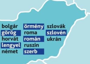 A 2024-es nemzetiségi önkormányzati választások eredményei Budaörsön