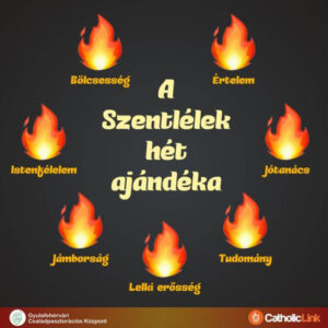 A Szentlélek hét ajándéka