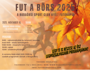 Fut a Börs 2025