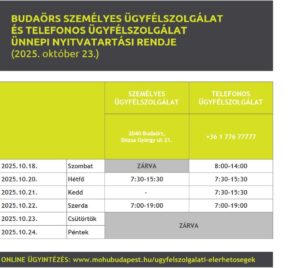 A BTG - iroda ünnepi nyitvatartása