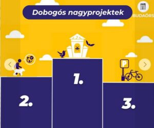 Lezárult a közösségi költségvetés szavazása!