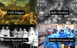 Pontosan 100 évente kitör egy világjárvány?